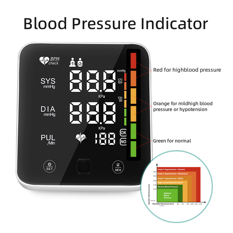 HrTp Medical Equipment